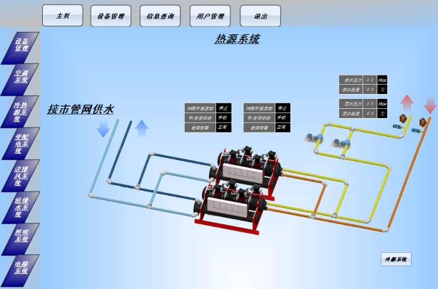 什么是能耗管理系統？