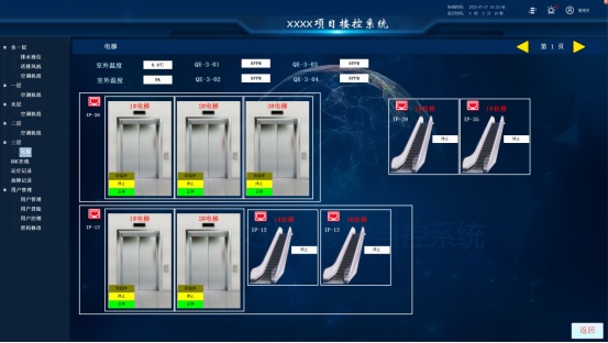 樓宇自控系統(tǒng)：建筑智能化的關鍵