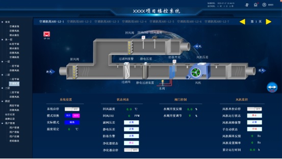 樓宇自控系統(tǒng)：建筑智能化升級的首選方案
